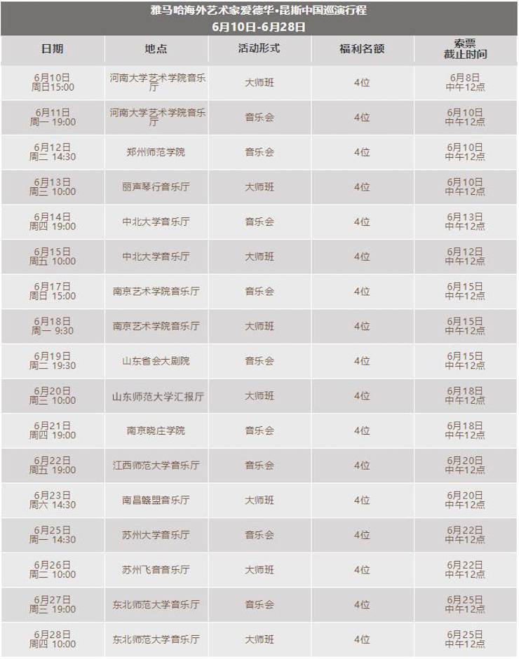 爱德华·昆斯巡演| 2018年SG胜游亚洲音乐奖学金活动正式启动